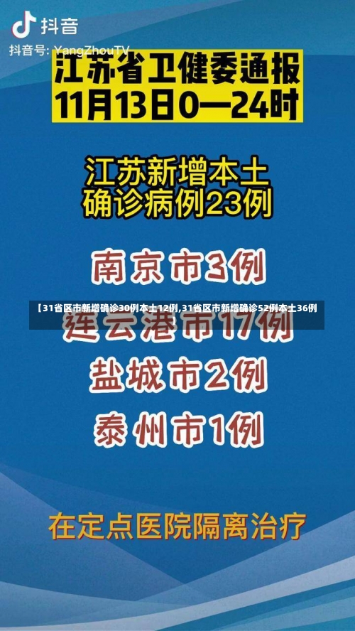 【31省区市新增确诊30例本土12例,31省区市新增确诊52例本土36例】-第1张图片