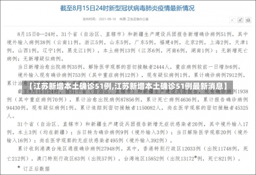 【江苏新增本土确诊51例,江苏新增本土确诊51例最新消息】-第1张图片