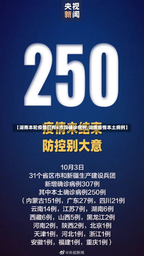 【湖南本轮疫情已有6市现确诊病例,湖南疫情本土病例】-第2张图片