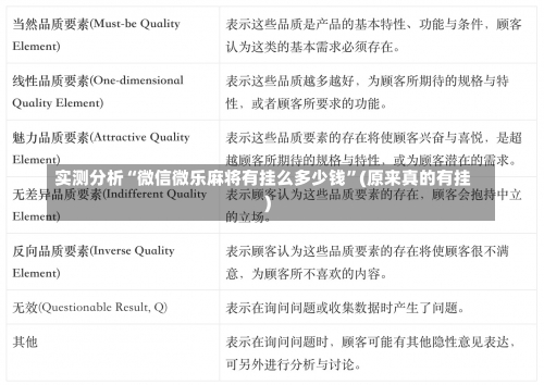 实测分析“微信微乐麻将有挂么多少钱”(原来真的有挂)-第2张图片