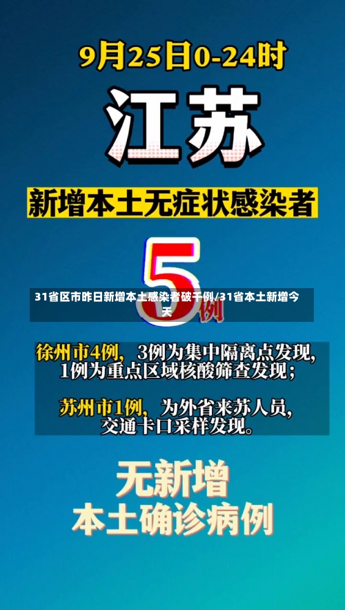 31省区市昨日新增本土感染者破千例/31省本土新增今天-第1张图片