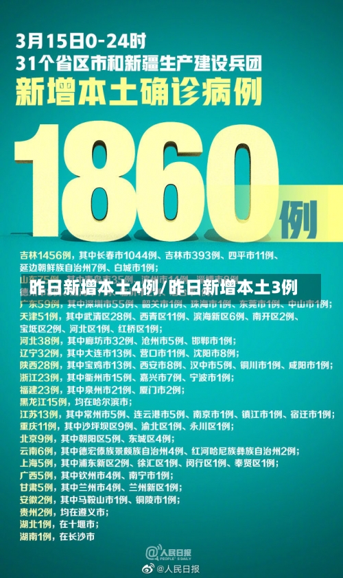 昨日新增本土4例/昨日新增本土3例-第3张图片