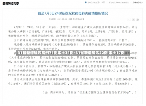 31省新增确诊病例71例本土31例/31省新增确诊22例 本土17例-第1张图片