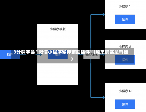 3分钟学会“微信小程序雀神辅助插件”(原来确实是有挂)-第2张图片