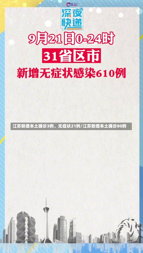 江苏新增本土确诊3例	、无症状21例/江苏新增本土确诊80例-第2张图片