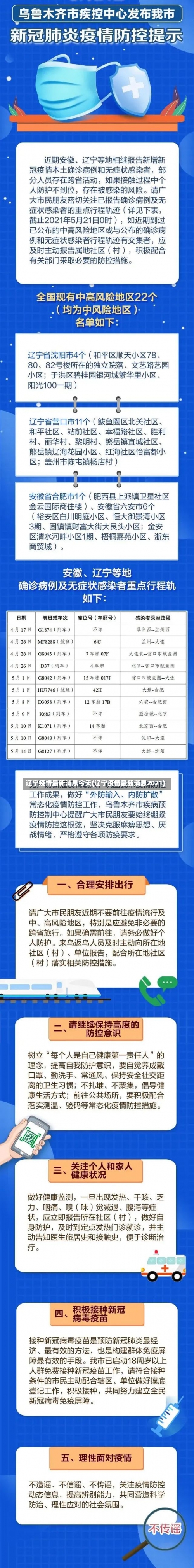 辽宁疫情最新消息今天(辽宁疫情最新消息2021)-第1张图片