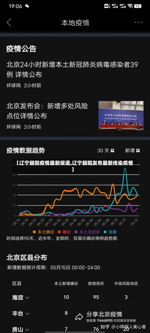 【辽宁朝阳疫情最新报道,辽宁朝阳发布最新传染疫情】-第2张图片