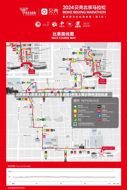 北京新增2例本土确诊病例/北京新增2例本土确诊病例活动轨迹-第3张图片