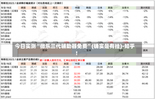 今日实测“微乐三代辅助器免费”(确实是有挂)-知乎!-第3张图片