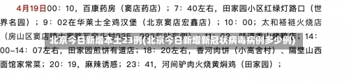 北京今日新增本土23例(北京今日新增新冠状病毒病例多少例)-第2张图片