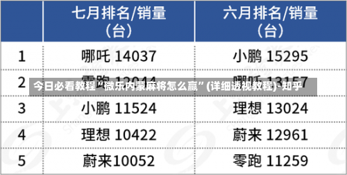 今日必看教程“微乐内蒙麻将怎么赢”(详细透视教程)-知乎-第1张图片