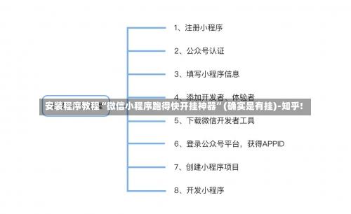 安装程序教程“微信小程序跑得快开挂神器	”(确实是有挂)-知乎!-第1张图片