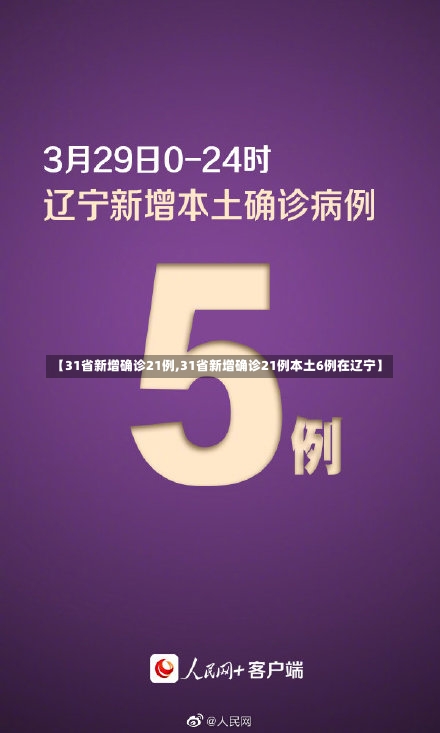 【31省新增确诊21例,31省新增确诊21例本土6例在辽宁】-第1张图片