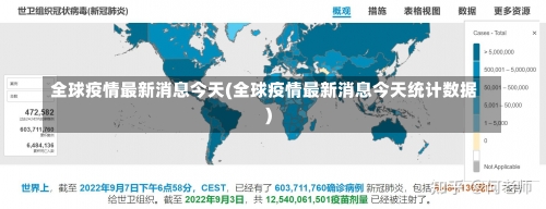 全球疫情最新消息今天(全球疫情最新消息今天统计数据)-第1张图片