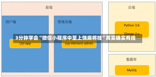 3分钟学会“微信小程序中至上饶麻将挂”其实确实有挂-第1张图片