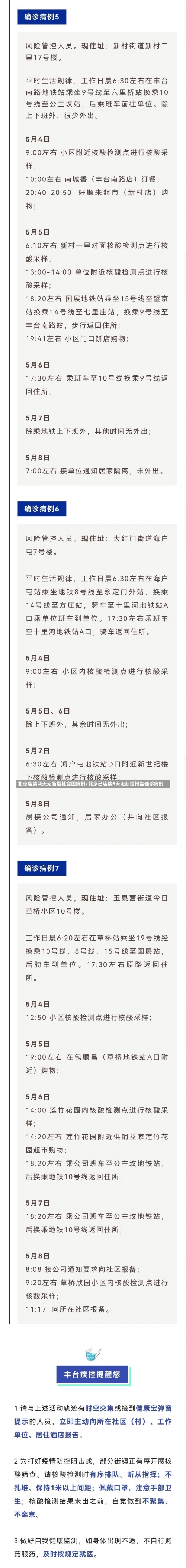 北京连续两天无新增社会面病例/北京已连续6天无新增报告确诊病例-第1张图片