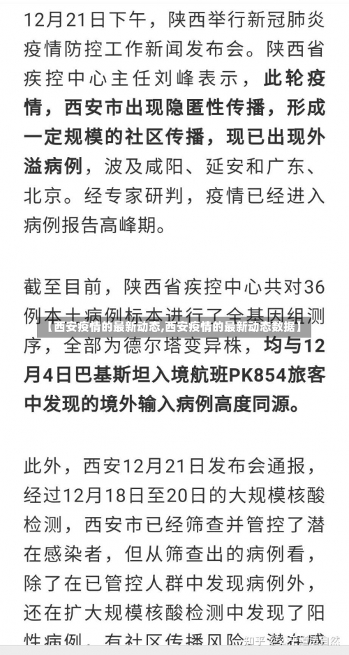 【西安疫情的最新动态,西安疫情的最新动态数据】-第3张图片