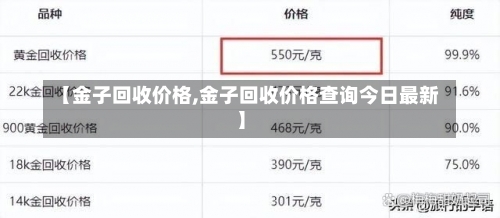 【金子回收价格,金子回收价格查询今日最新】-第2张图片