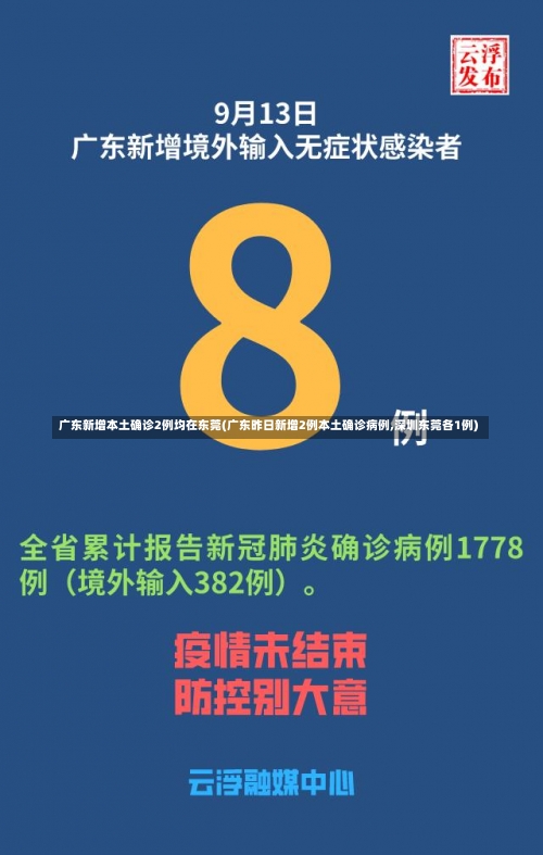 广东新增本土确诊2例均在东莞(广东昨日新增2例本土确诊病例,深圳东莞各1例)-第2张图片