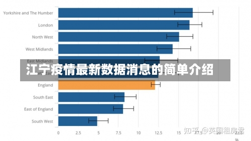 江宁疫情最新数据消息的简单介绍-第1张图片