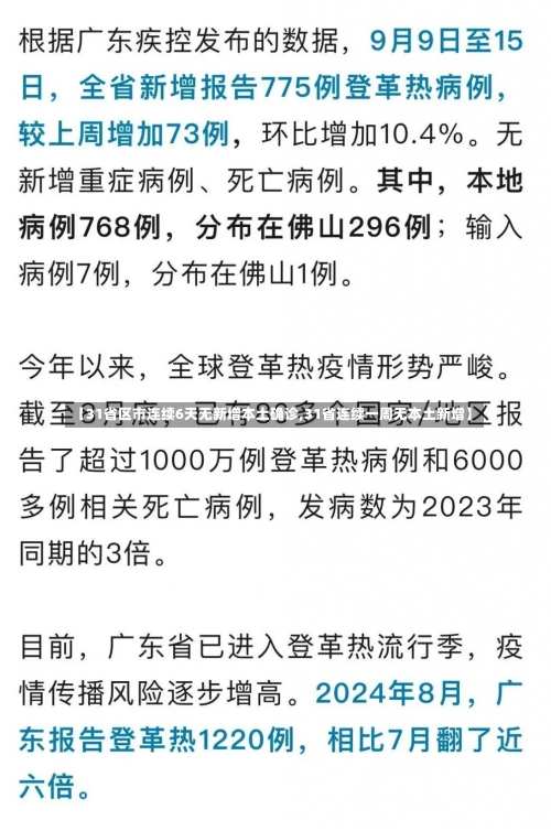 【31省区市连续6天无新增本土确诊,31省连续一周无本土新增】-第1张图片