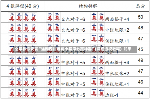 必学教你安装“途游四川麻将小程序必赢神器”(详细透视教程)-知乎-第2张图片