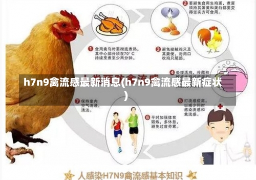 h7n9禽流感最新消息(h7n9禽流感最新症状)-第3张图片