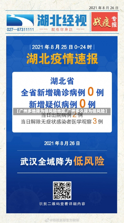 【广州多地降为低风险地区,广州多久降为低风险】-第2张图片