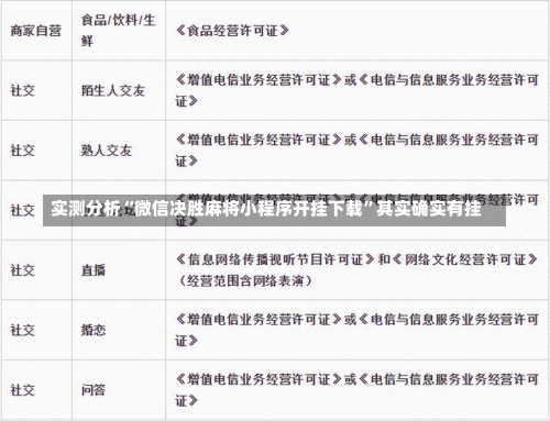 实测分析“微信决胜麻将小程序开挂下载”其实确实有挂-第1张图片