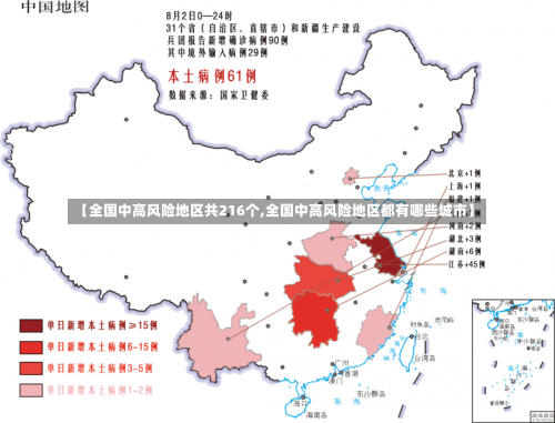 【全国中高风险地区共216个,全国中高风险地区都有哪些城市】-第1张图片