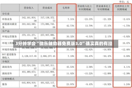 3分钟学会“微乐辅助器免费版3.0”确实真的有挂-第1张图片