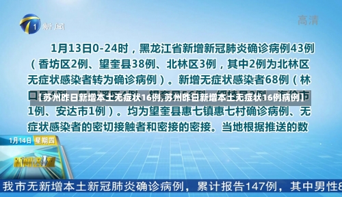 【苏州昨日新增本土无症状16例,苏州昨日新增本土无症状16例病例】-第1张图片