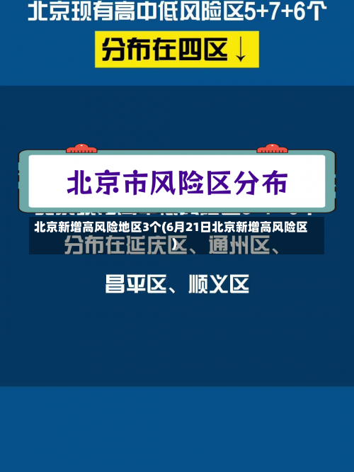 北京新增高风险地区3个(6月21日北京新增高风险区)-第1张图片