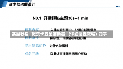 实操教程“微乐卡五星辅助器”(详细透视教程)-知乎-第1张图片