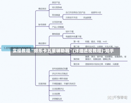 实操教程“微乐卡五星辅助器”(详细透视教程)-知乎-第2张图片