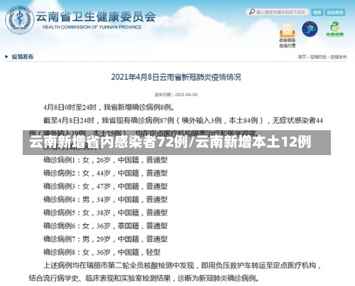 云南新增省内感染者72例/云南新增本土12例-第3张图片