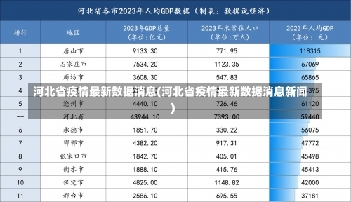 河北省疫情最新数据消息(河北省疫情最新数据消息新闻)-第1张图片