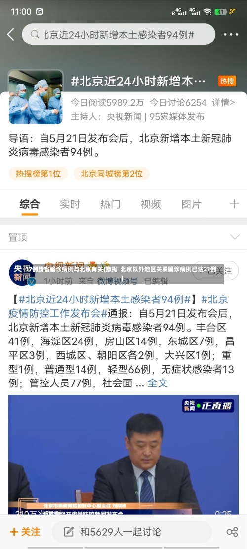 17例跨省确诊病例与北京有关(数据  北京以外地区关联确诊病例已达21例)-第1张图片