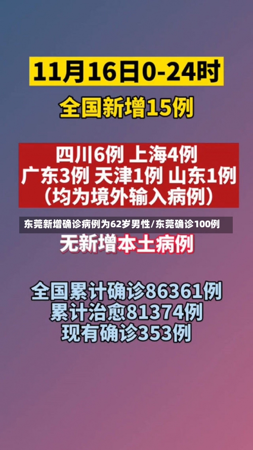 东莞新增确诊病例为62岁男性/东莞确诊100例-第1张图片