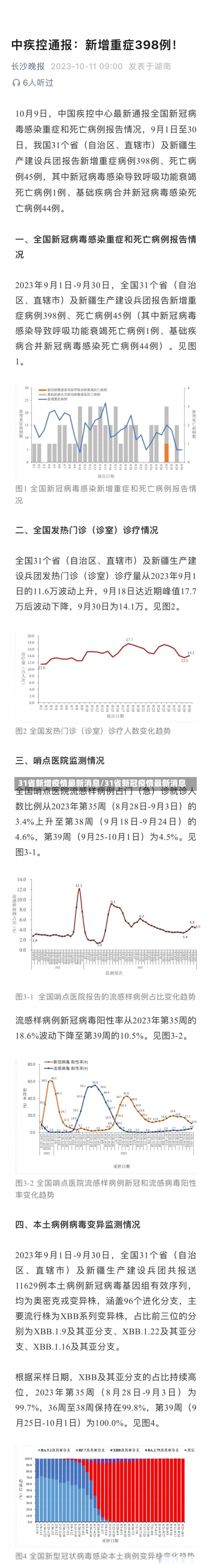 31省新增疫情最新消息/31省新冠疫情最新消息-第2张图片