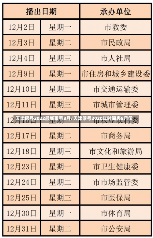 天津限号2022最新限号8月/天津限号2020年时间表8月份-第1张图片