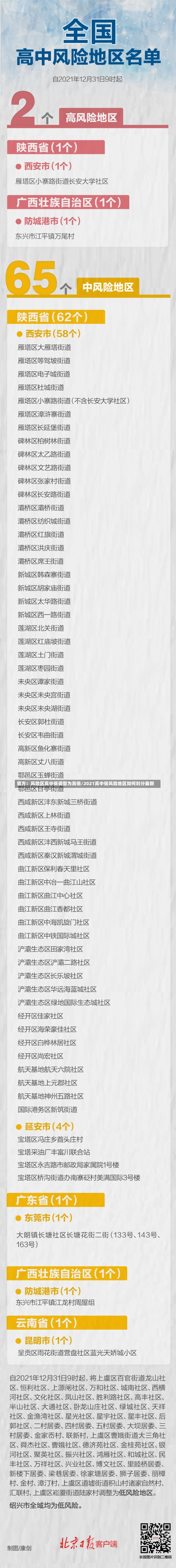 官方：风险区高中低调整为高低/2021高中低风险地区如何划分最新-第2张图片