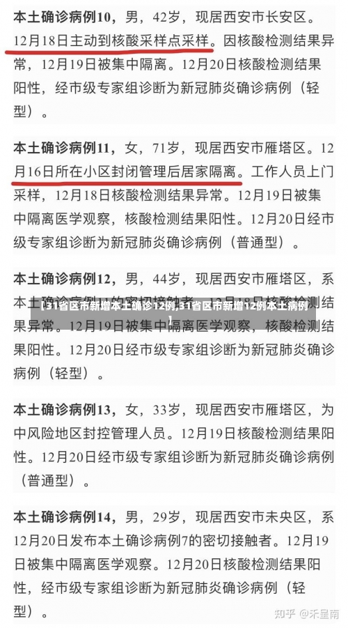 【31省区市新增本土确诊12例,31省区市新增12例本土病例】-第1张图片