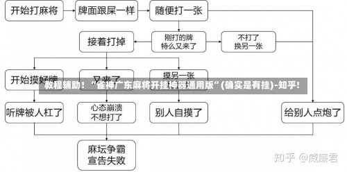 教程辅助！“雀神广东麻将开挂神器通用版”(确实是有挂)-知乎!-第1张图片