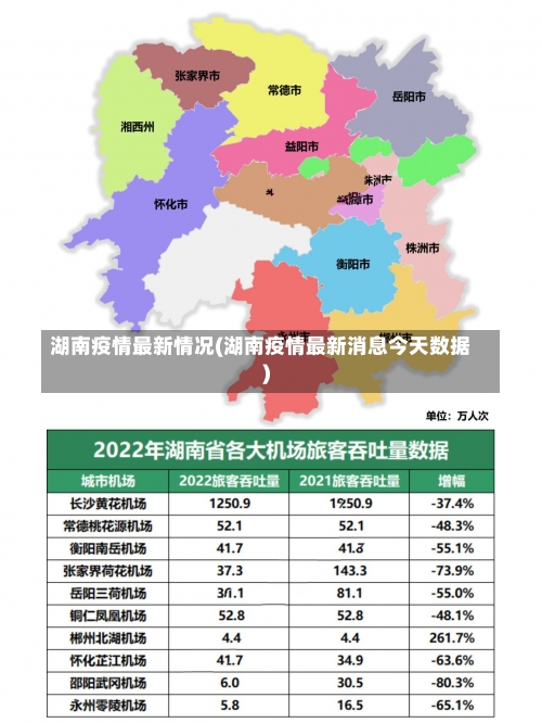 湖南疫情最新情况(湖南疫情最新消息今天数据)-第1张图片