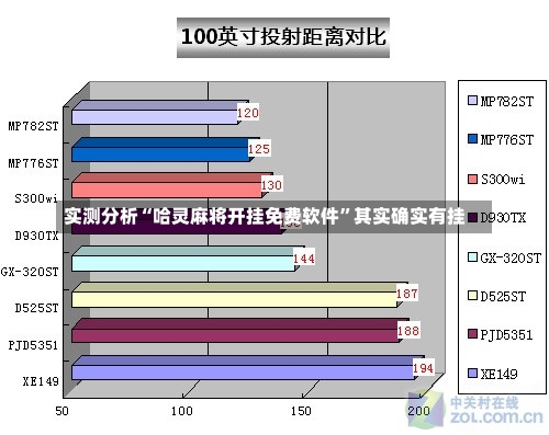 实测分析“哈灵麻将开挂免费软件”其实确实有挂-第1张图片