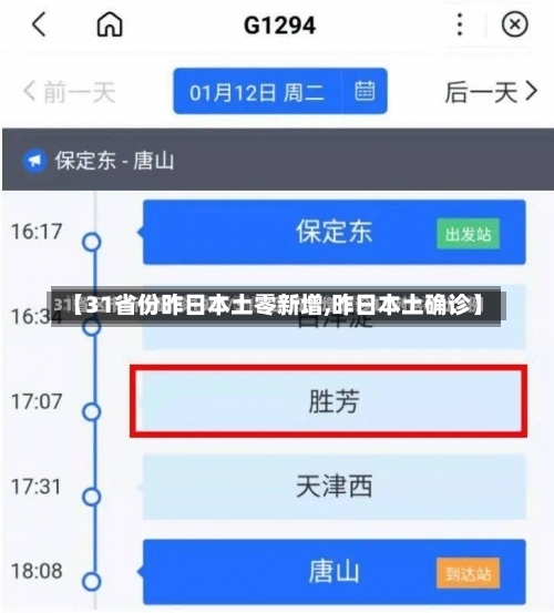 【31省份昨日本土零新增,昨日本土确诊】-第1张图片