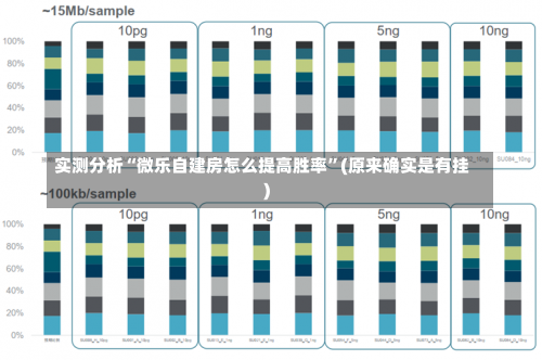 实测分析“微乐自建房怎么提高胜率	”(原来确实是有挂)-第2张图片