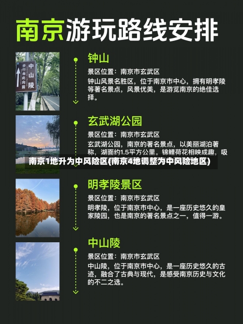 南京1地升为中风险区(南京4地调整为中风险地区)-第3张图片