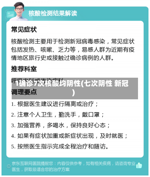 1确诊7次核酸均阴性(七次阴性 新冠)-第1张图片